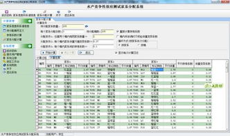 水產競爭性效應測試家系分配系統(tǒng) 創(chuàng)新驅動漁業(yè)科技，軟件著作權彰顯實力